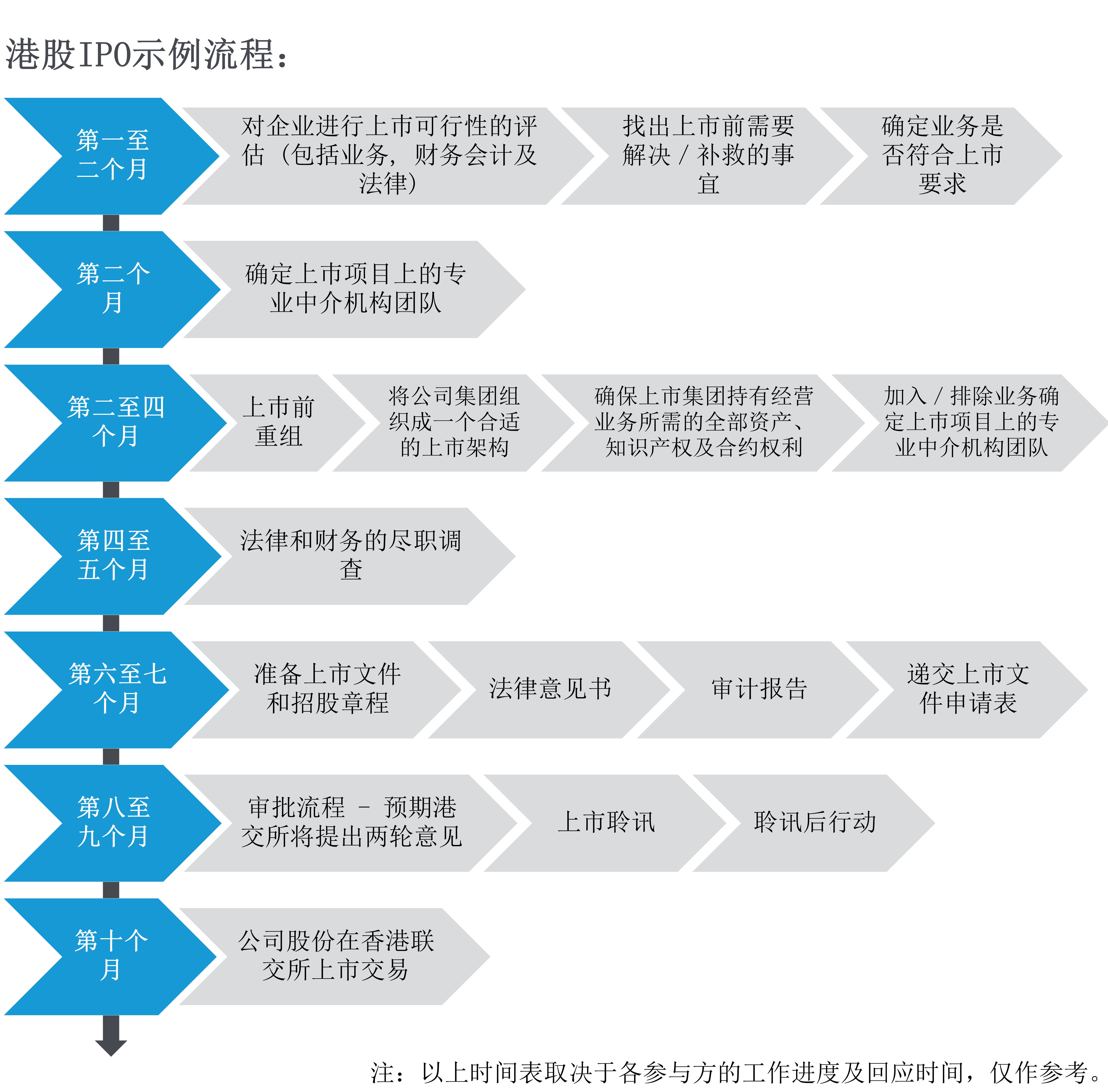 七月, 2020 - 史蒂文生黄律师事务所